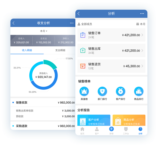 金蝶云星辰企微专版智能分析数据驱动企业经营